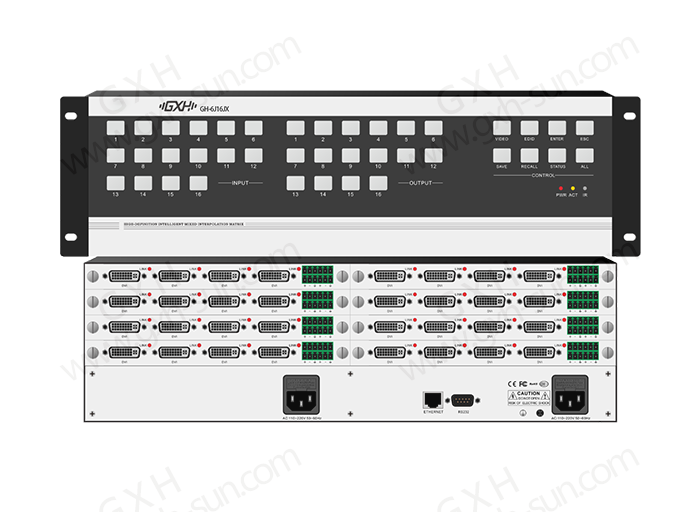 无缝高清混插矩阵GH-6J16JX